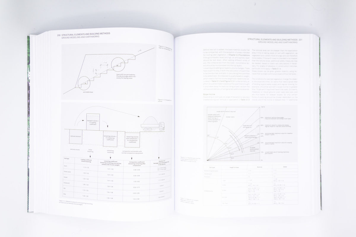 建築　洋書　Material stone Birkhauser Constructing Architecture