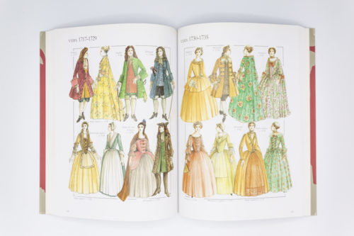 Le costume occidental de l'Antiquité à la fin du Xxème siècle, John Peacock