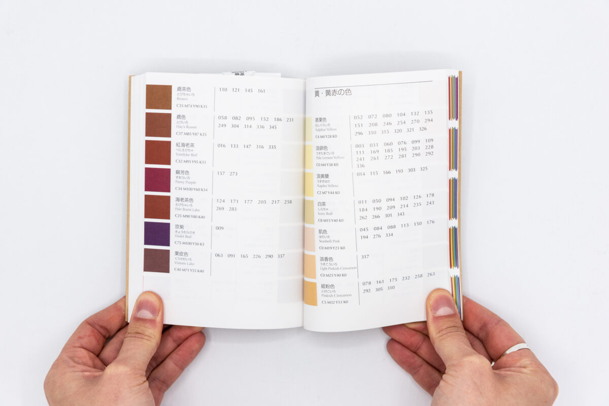 A Dictionary of Color Combinations Vol.1 – Sanzo Wada – Peinture Fraiche
