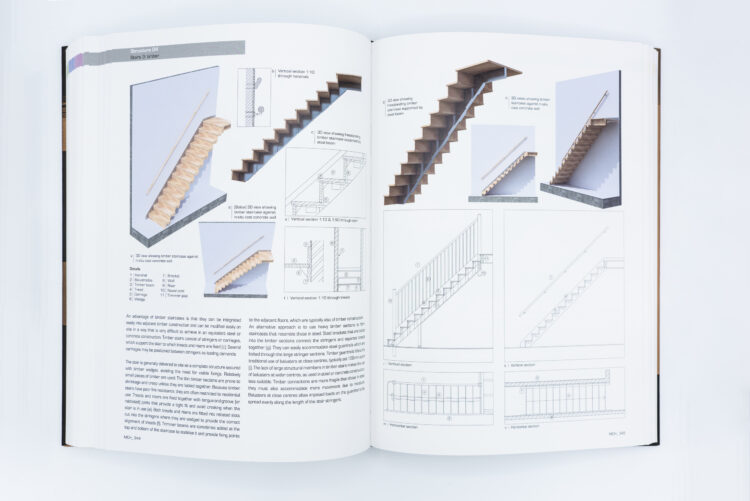 Modern Construction Handbook – Andrew Watts – Peinture Fraiche Modern Construction Handbook – Andrew Watts – Peinture Fraiche