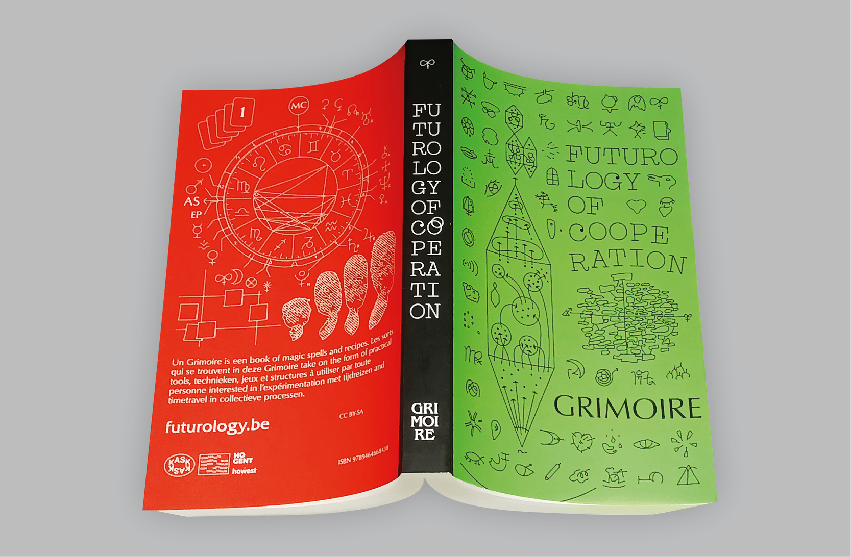 Grimoire – Futurology of Cooperation